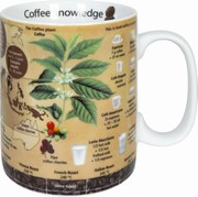 Coffee - vědecký hrnek káva
