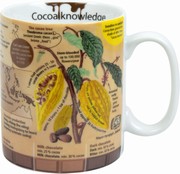 Cocoa - vědecký hrnek kakao